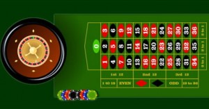 Roulette online sur casino en ligne