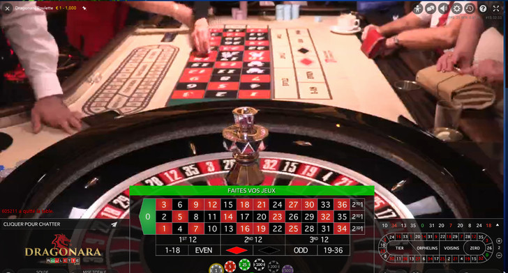 Capture d'écran de la Dragonara Roulette avec joueurs à la table de jeu